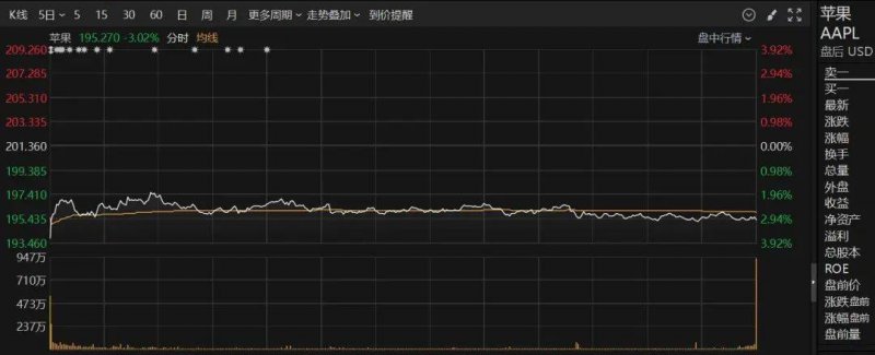 ic外汇平台可靠吗市八届人大六次会议主席团举行第一次会议