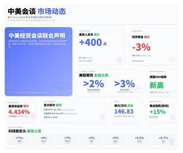 icmarket外汇平台定州36家公司获评河北省创新型中小公司